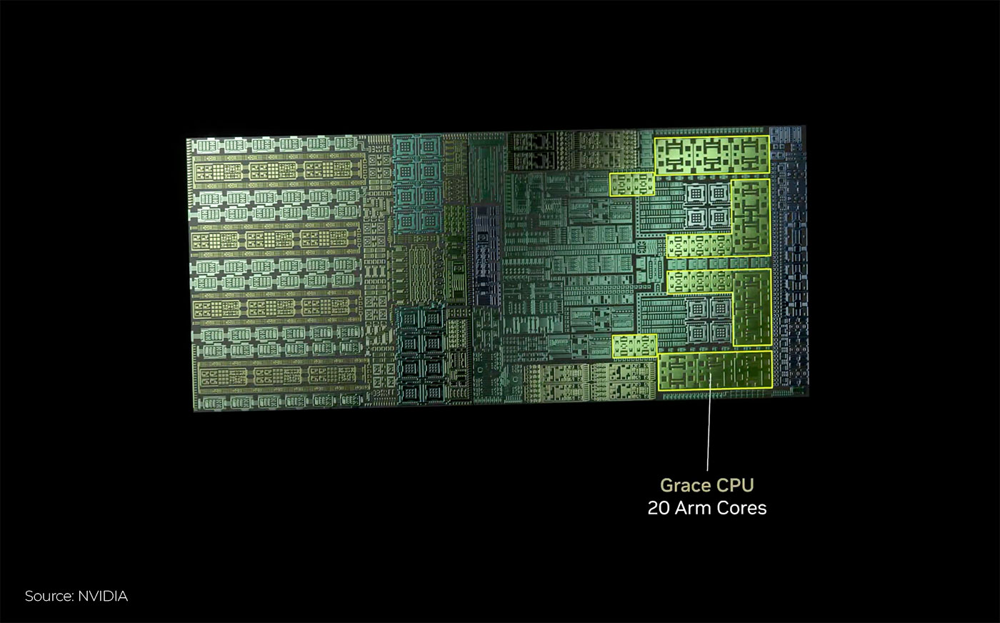 Nvidia GB10 Grace CPU diagram 20 cores