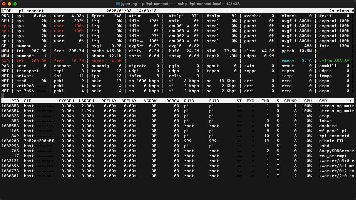 atop running in Linux for resource monitoring