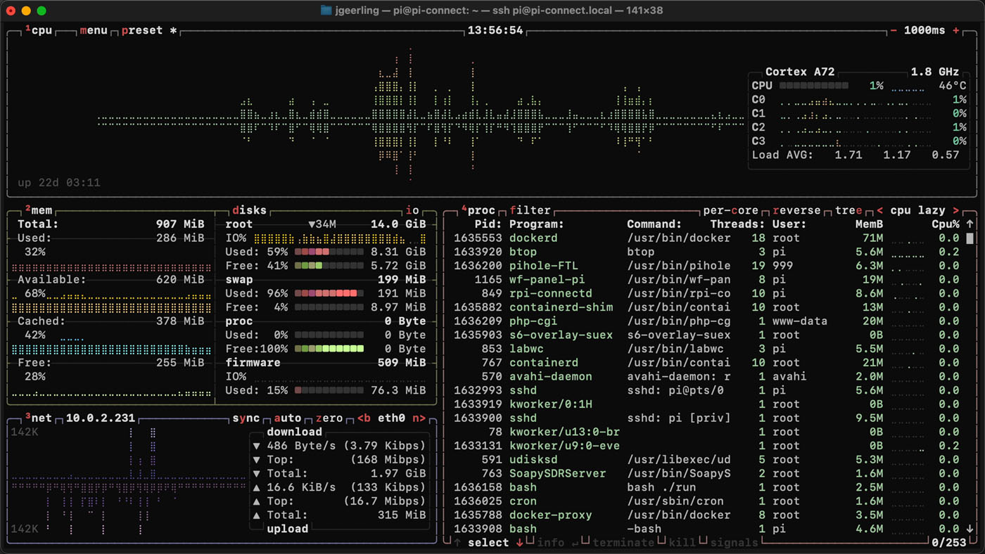 btop running on Linux for resource monitoring