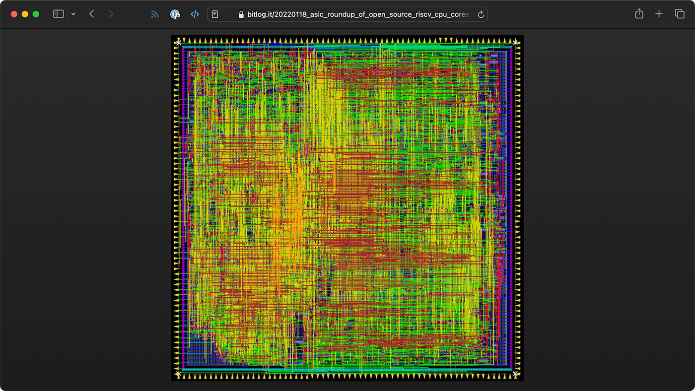 RISC-V Hazard3 core rendering