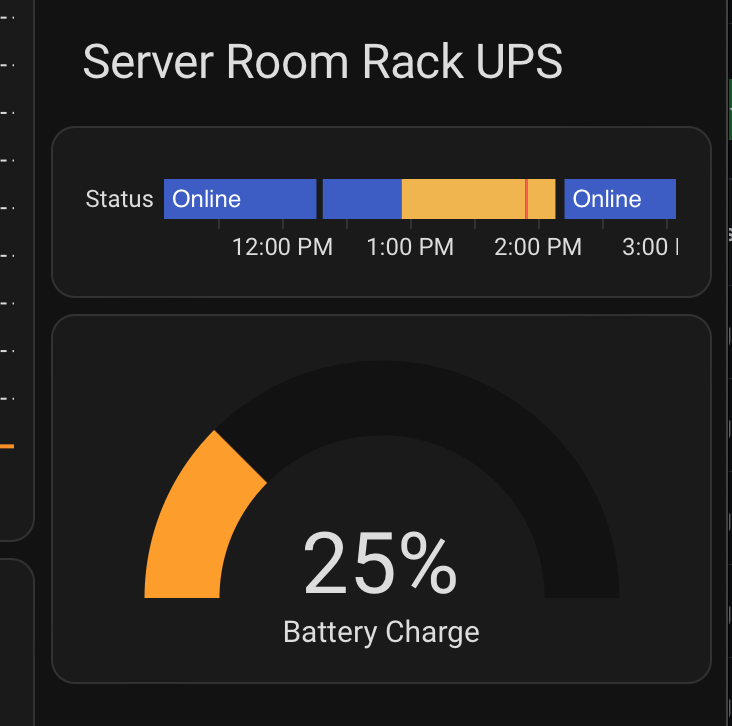 NUT - Home Assistant UPS card