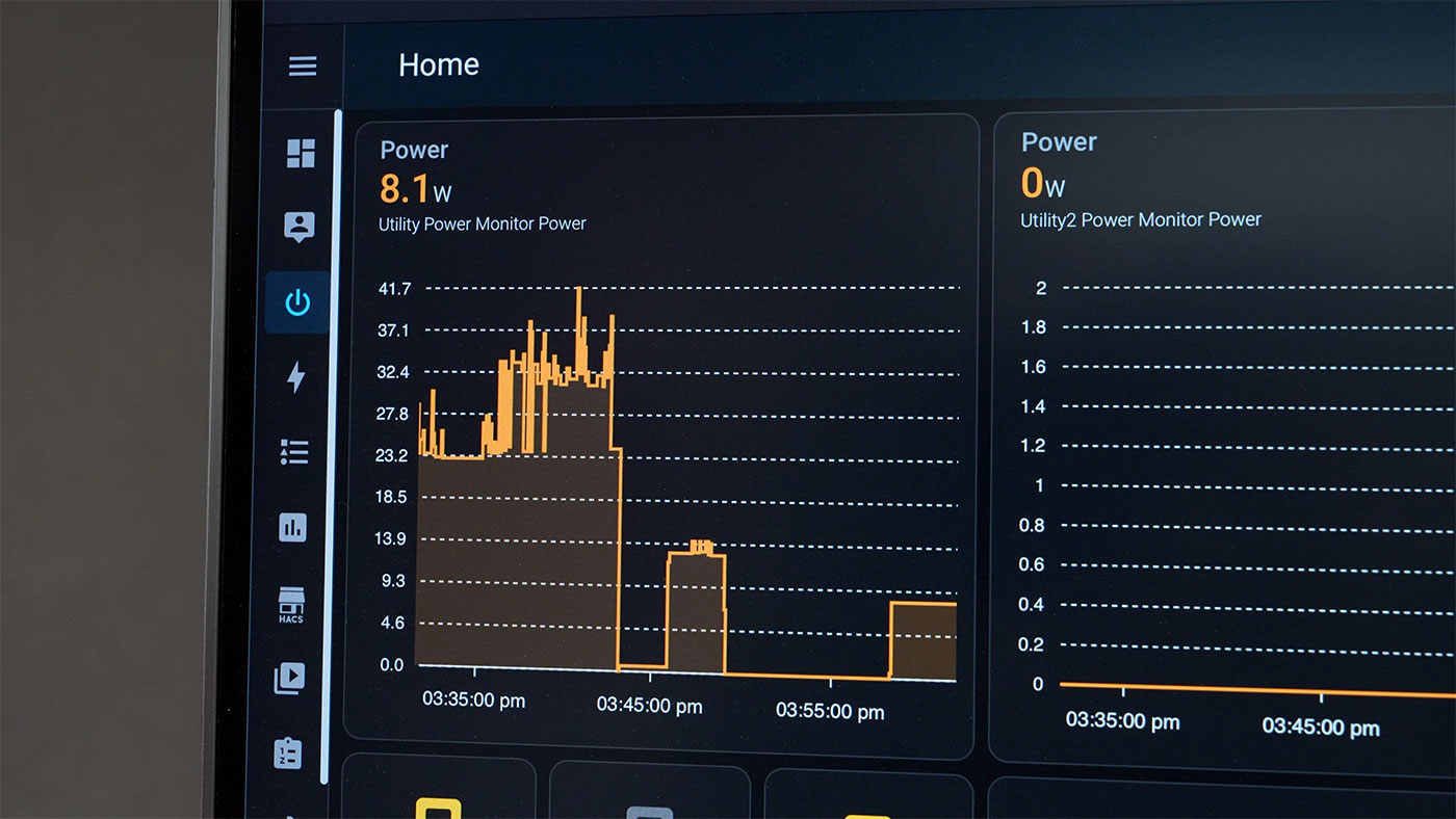 P550 Power Consumption on different supplies