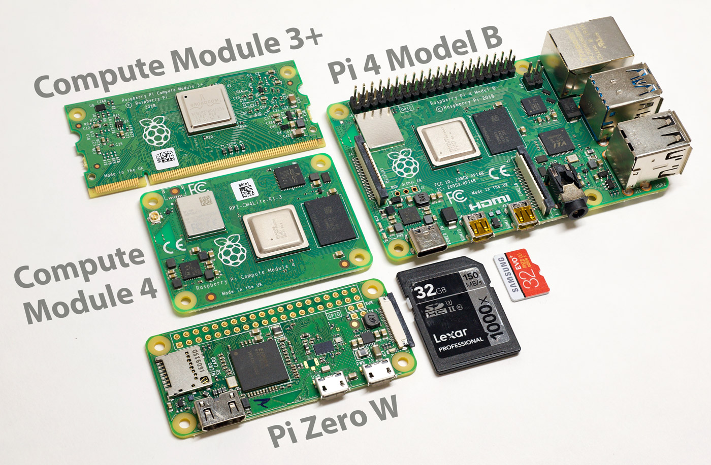 Raspberry Pi Zero 2/2W Heatsink Kit Raspberry Pi Zero Ethernet Expansion  Board Raspberry Pi Zero DAC Input/Ouput Support All Raspberry Pi System 