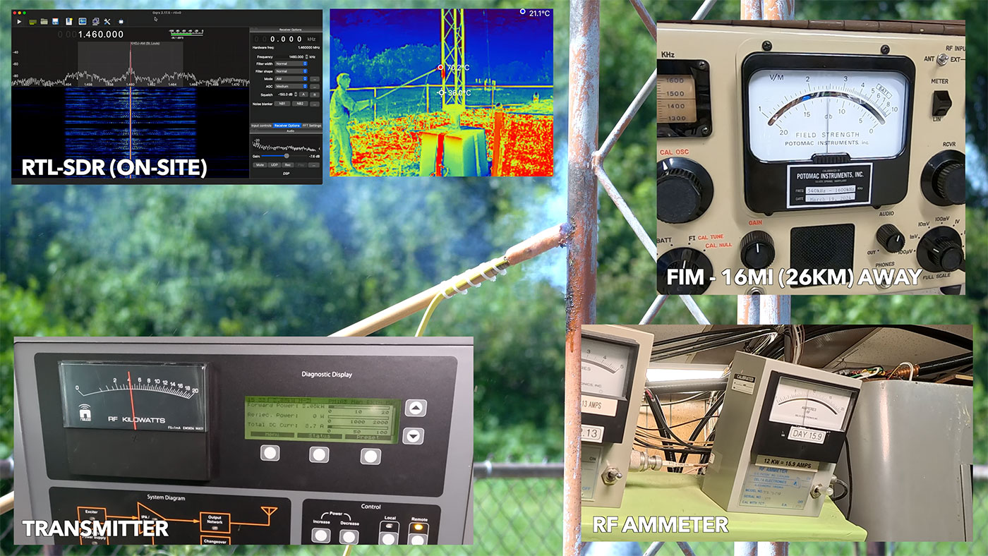 RF Safety - Hot Dog device measurements