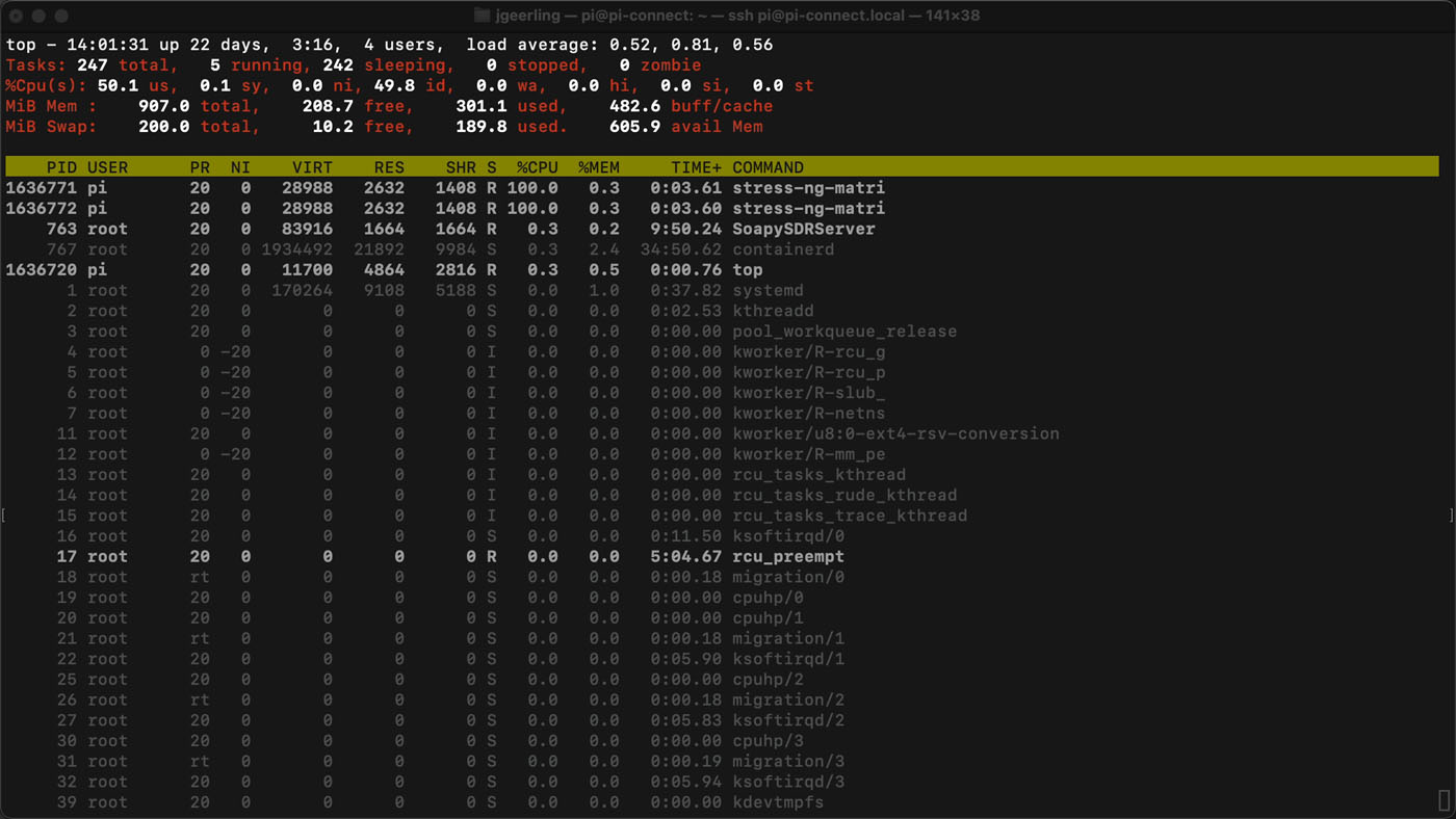 Top running in Linux