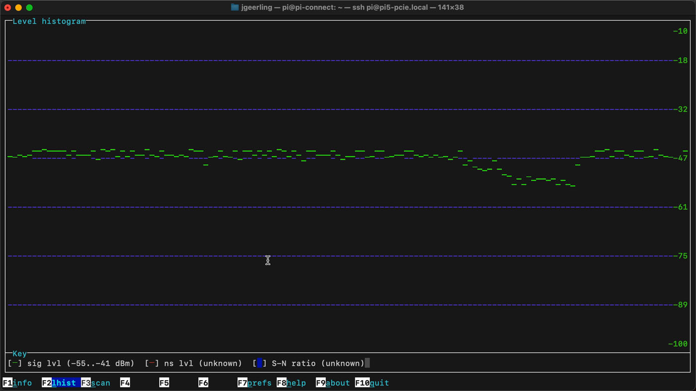 Wavemon running in Linux for WiFi metrics monitoring and signal strength